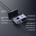 150W GaN Charger with RGB Display and 4 Ports