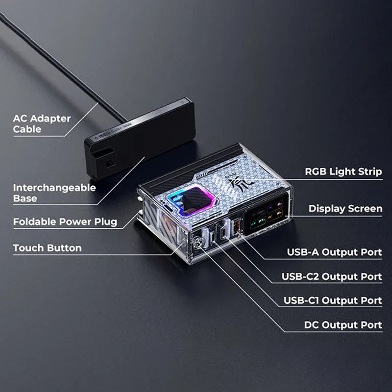 150W GaN Charger with RGB Display and 4 Ports