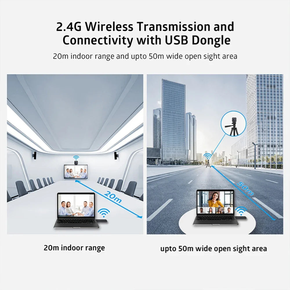 1080p Wireless Webcam with Microphone for PC and Streaming