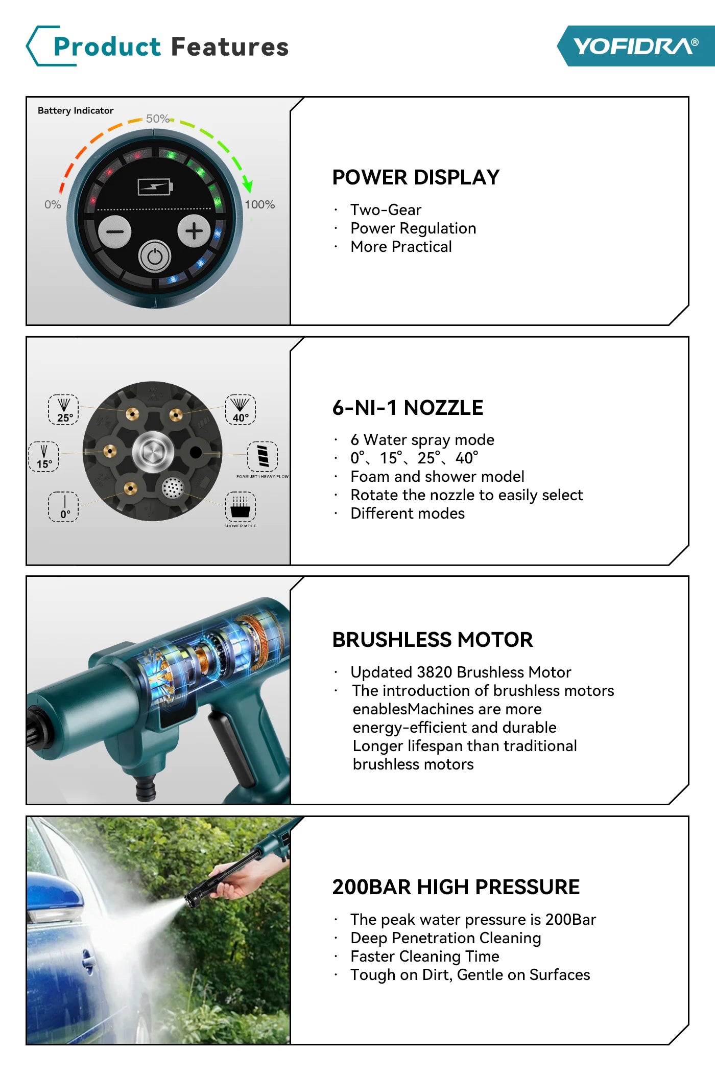 Cordless 3500W Electric Pressure Washer 200BAR, 6-in-1 Nozzle, 1 Battery, Long Hose for Outdoor Cleaning