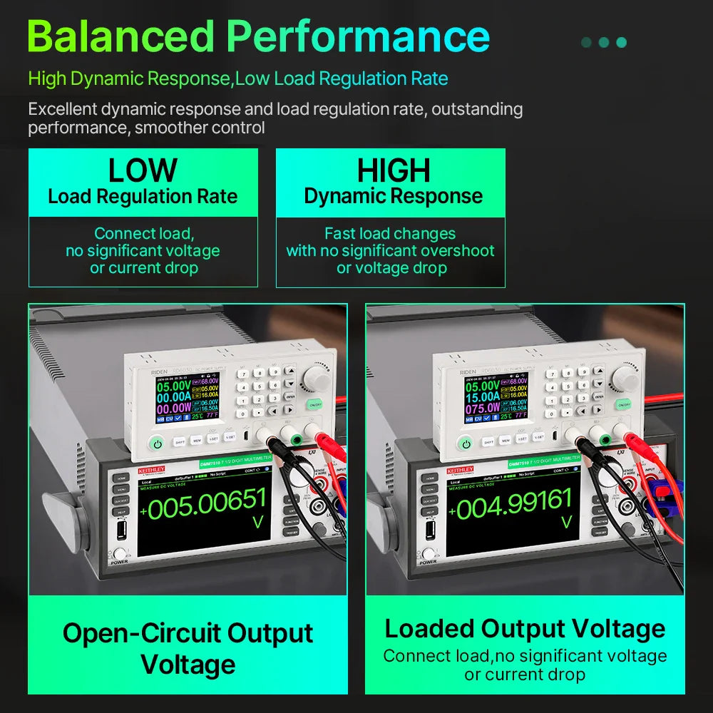 1800W DC Step-Down Power Supply Module with App Control
