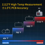 P2 Android Infrared Camera for Car and Home Inspection