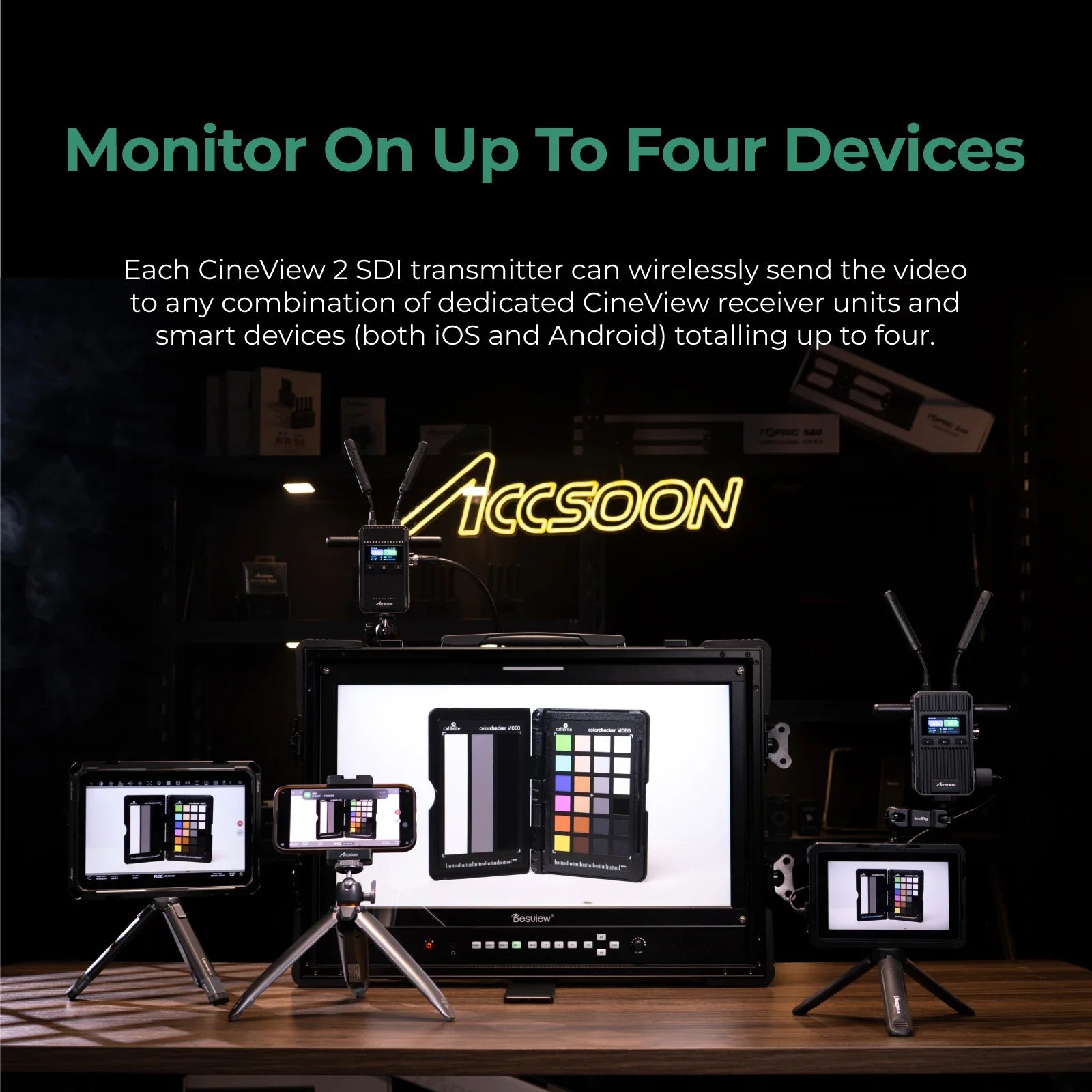 1080P Wireless HDMI SDI Video Transmission Receiver