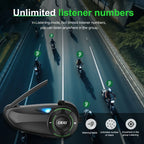 2-Pack Bluetooth Motorcycle Intercom Set with Music Sharing