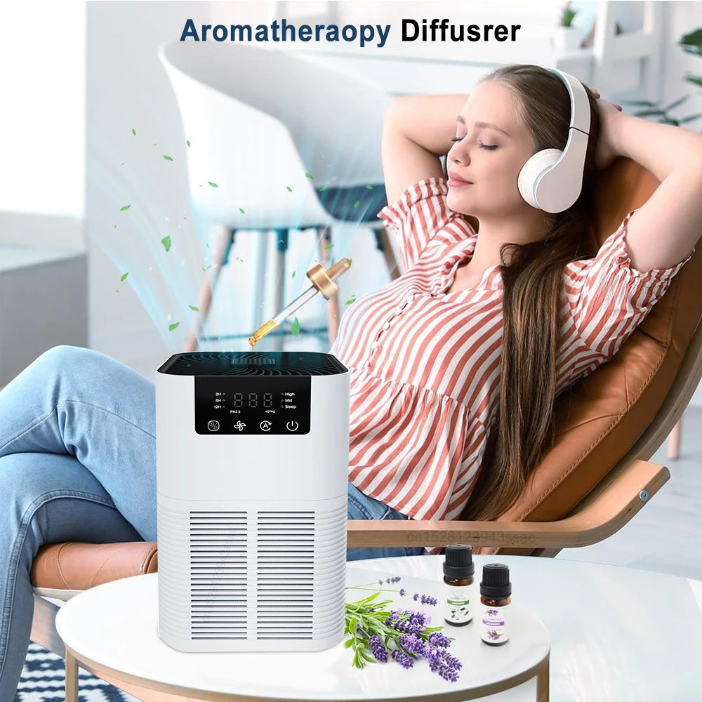 Desktop Air Purifier for Home & Office Silent Operation, 360° Air Intake, Removes Odours & Dust