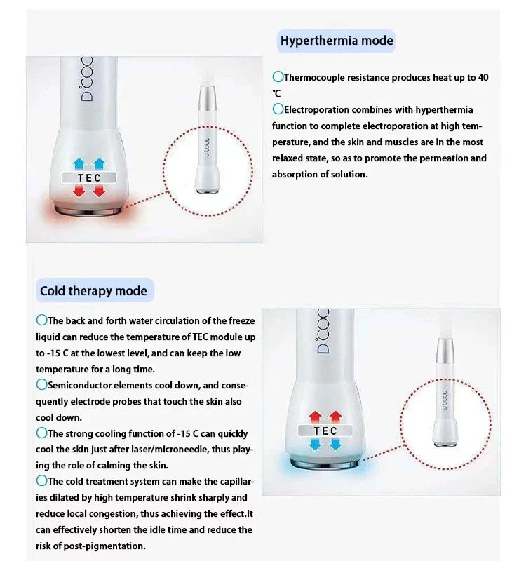 Portable Cryotherapy Skin Tightening Machine with LED Therapy