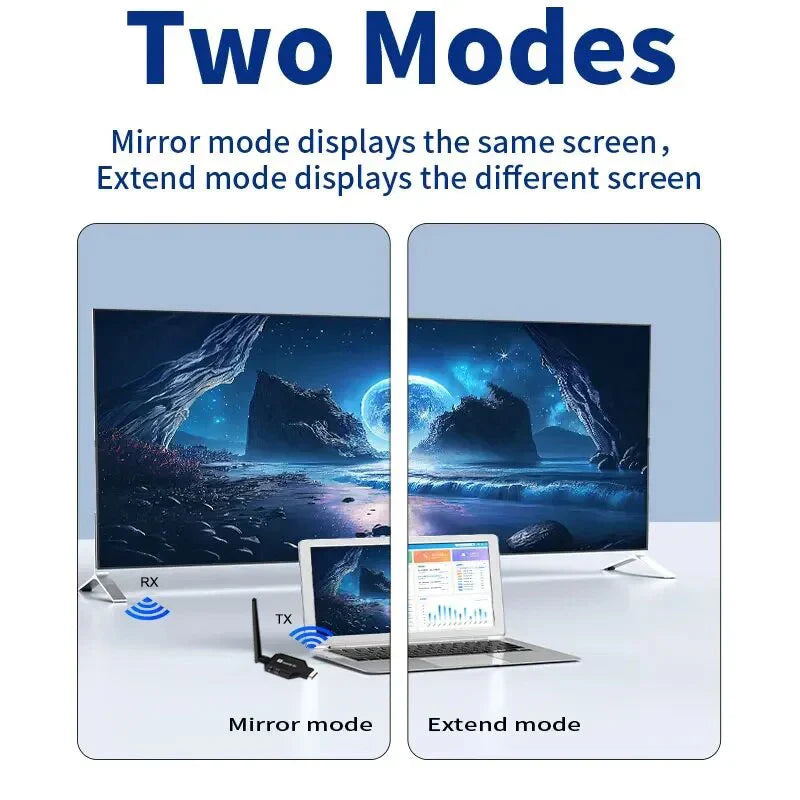 1080P HDMI Wireless Extender 50m with 2 Receivers