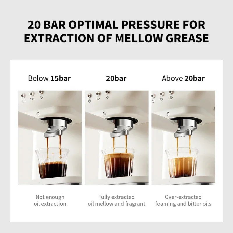 20 Bar Semi-Automatic Espresso Machine for Perfect Coffee
