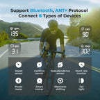 Smart Bike Speedometer with GPS WiFi and Screen Film
