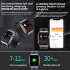 Smartwatch with Blood Pressure, ECG, and Glucose Monitor