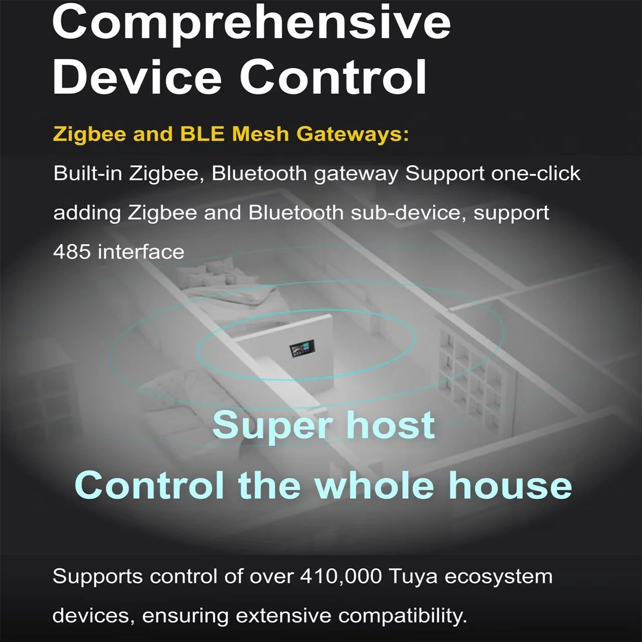 Android 11 Smart Home Hub with Music and Voice Control