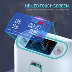 Home Oxygen Machine 96 Percent Purity with AU Plug