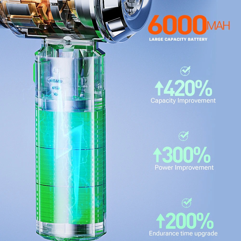 Rechargeable Handheld Vacuum Cleaner Max 180000PA Suction, Quiet, Compact for Home & Car