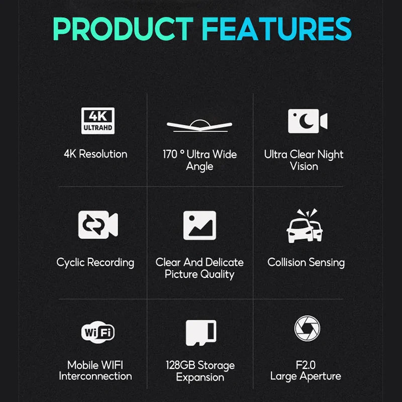 170° Wide-Angle Dashcam with WiFi and 4K Resolution