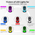 7-Color LED Facial Massager with EMS Microcurrent & Skin Rejuvenation – Rechargeable, Home Use