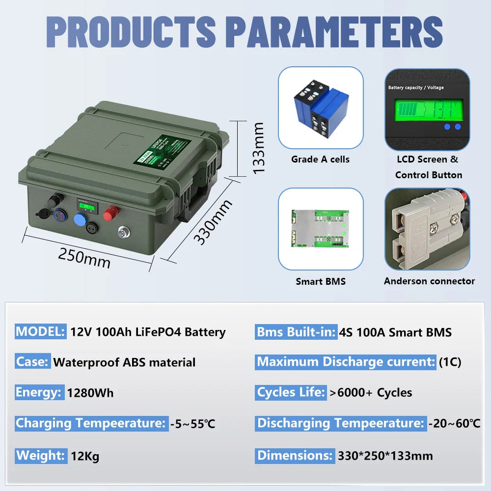 12V 100Ah LiFePO4 Battery with Bluetooth and USB Output
