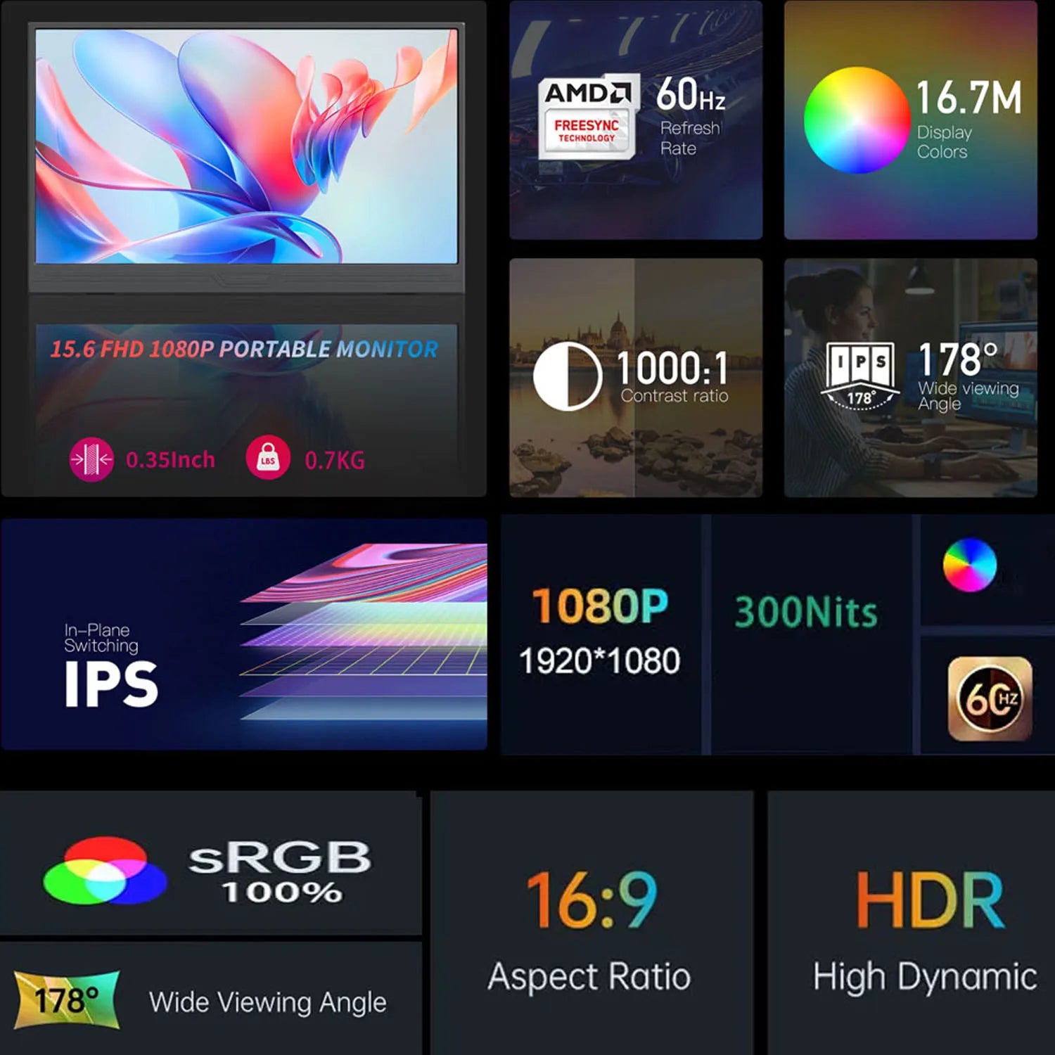 Portable 15.6" 1080p Gaming Monitor with HDR & Speakers