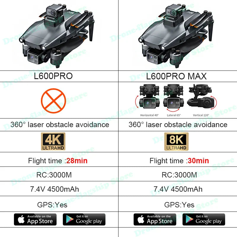 4K GPS Drone with 3-Axis Gimbal and Obstacle Avoidance
