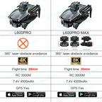 Professional 3-Axis GPS Drone with 30-Minute Flight