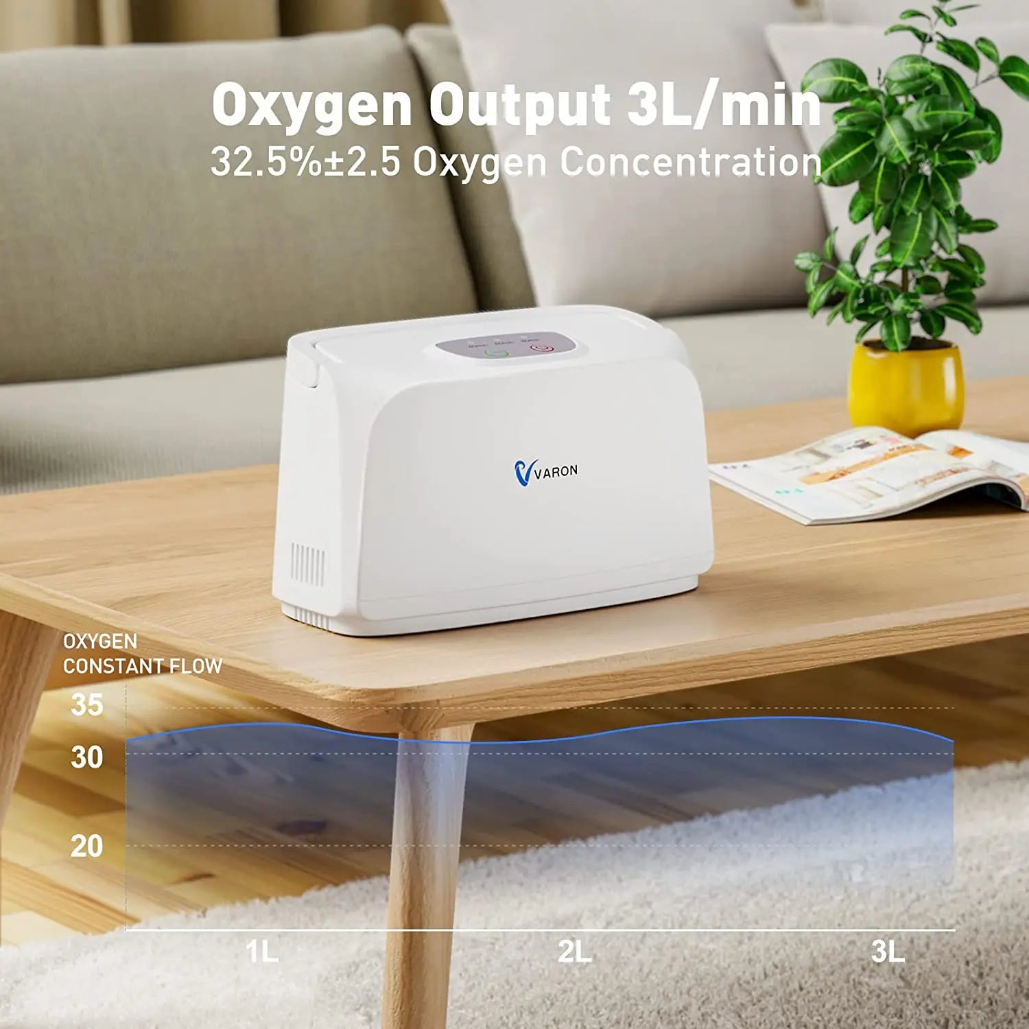 3L Pulse Flow Oxygen Concentrator for Car and Outdoor Use