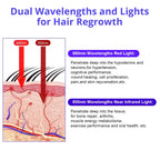 Portable Red Light Hair Growth Cap with 660nm LEDs