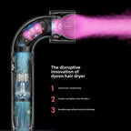 Portable Ionic Hair Dryer with Diffuser, 3 Nozzles, Sky Blue