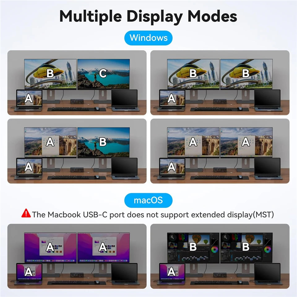 12-in-1 USB-C KVM Docking Station with Dual 4K Display
