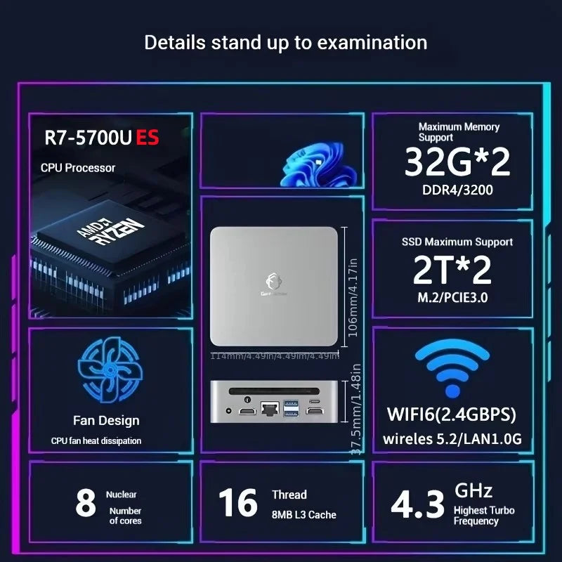 Compact Ryzen 7 Mini PC16GB RAM 1TB SSD WiFi6 for Home Office