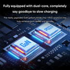 150W GaN Charger with RGB Display and 4 Ports