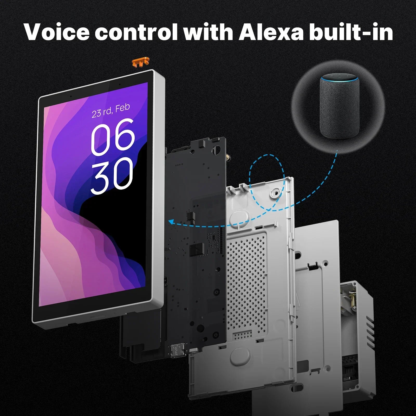 5-inch Smart Home Hub with Touch Display, Zigbee Gateway & Built-in Voice Control