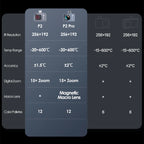 P2 Android Infrared Camera for Car and Home Inspection