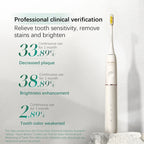 White Sonic Electric Toothbrush USB Rechargeable IPX7 Waterproof
