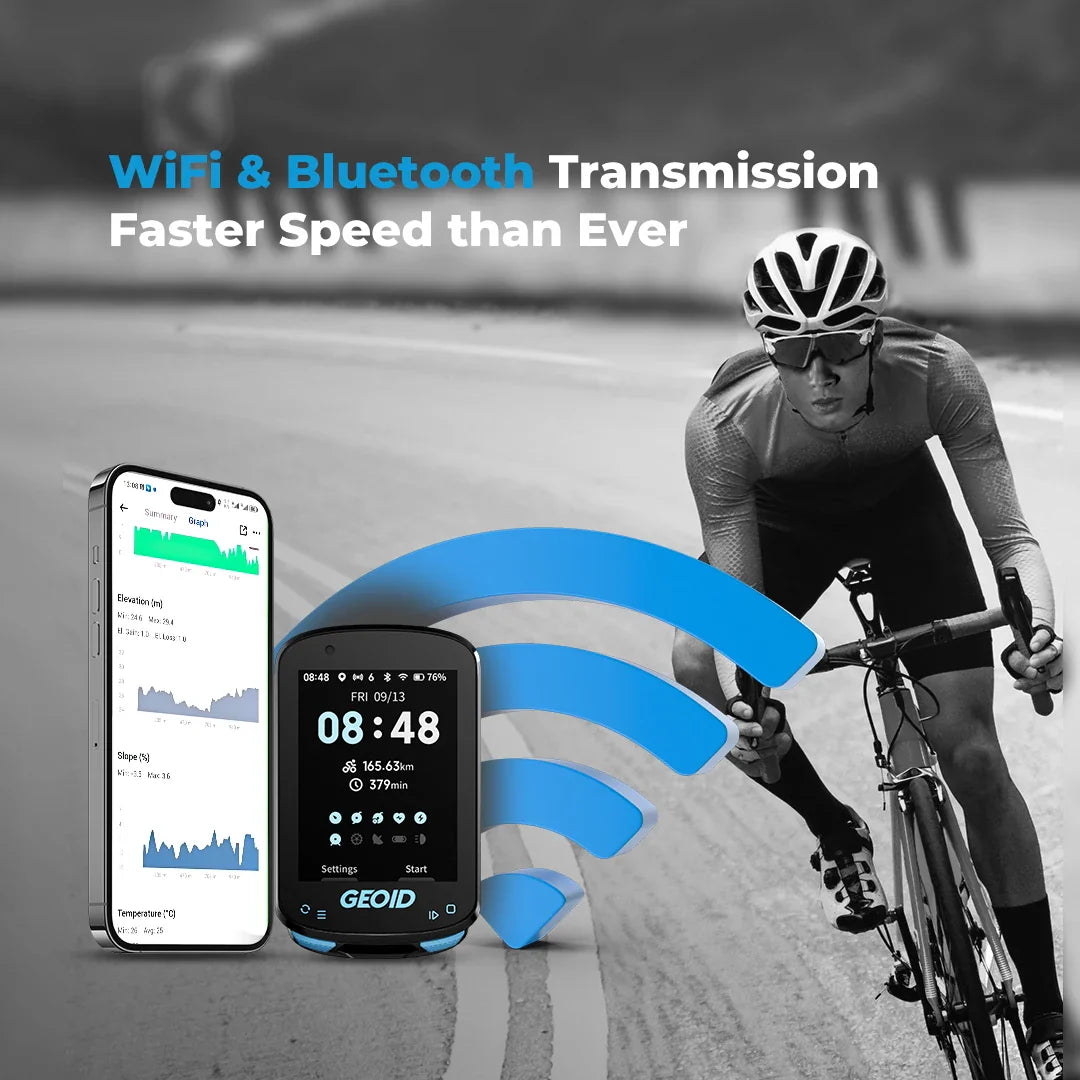 Smart Bike Speedometer with GPS WiFi and Screen Film