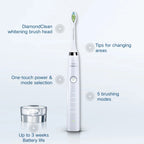 Rechargeable Sonic Electric Toothbrush with Deep Clean & Timer