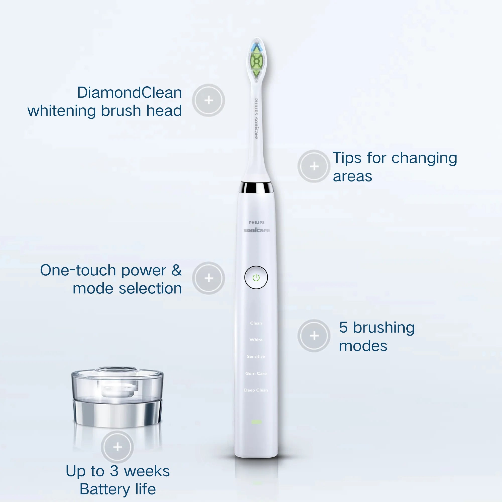 Rechargeable Sonic Electric Toothbrush with Deep Clean & Timer
