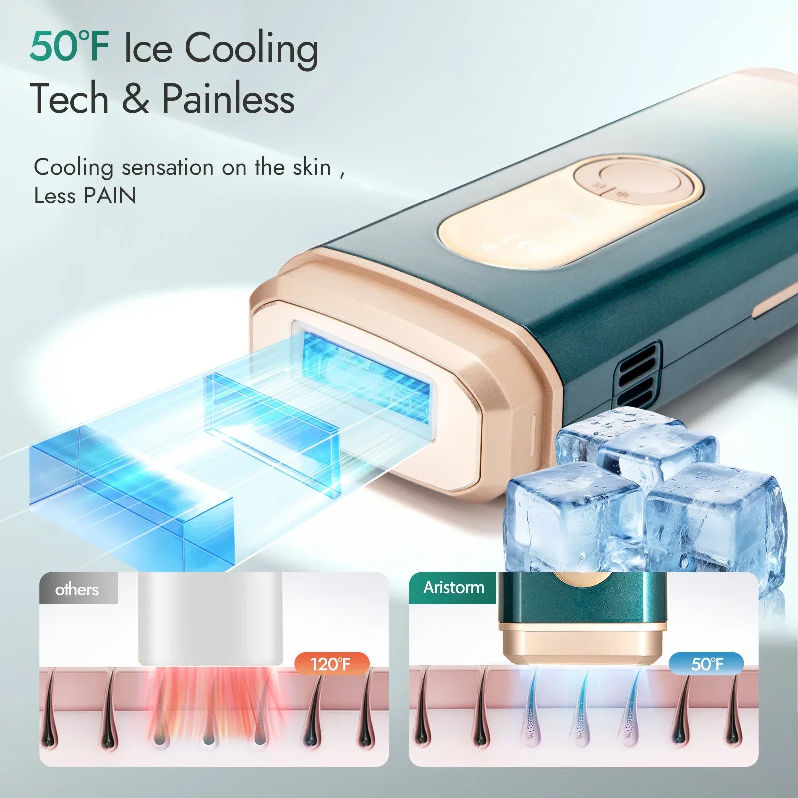 Rechargeable Mini Epilator for Face & Body Hair Removal - HR-515 WH