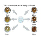 Ionic Detox Foot Spa Machine with Basin – Relaxing 30-Minute Home Treatment