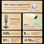 Portable Pet Hair Dryer with Hot & Cold Air, Neck Hanging Design for Efficient Grooming