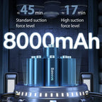 Rechargeable Mini Vacuum for Car and Home Cleaning