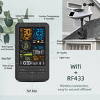 Smart Home WiFi Weather Station with Sensor and Humidity Display