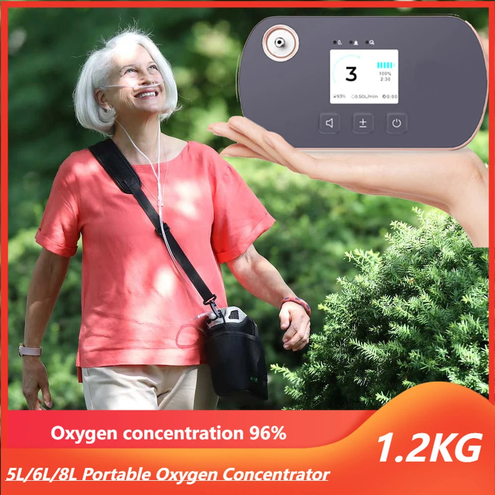 5L Portable Oxygen Concentrator with AU Plug – Lightweight, Quiet & Travel-Friendly