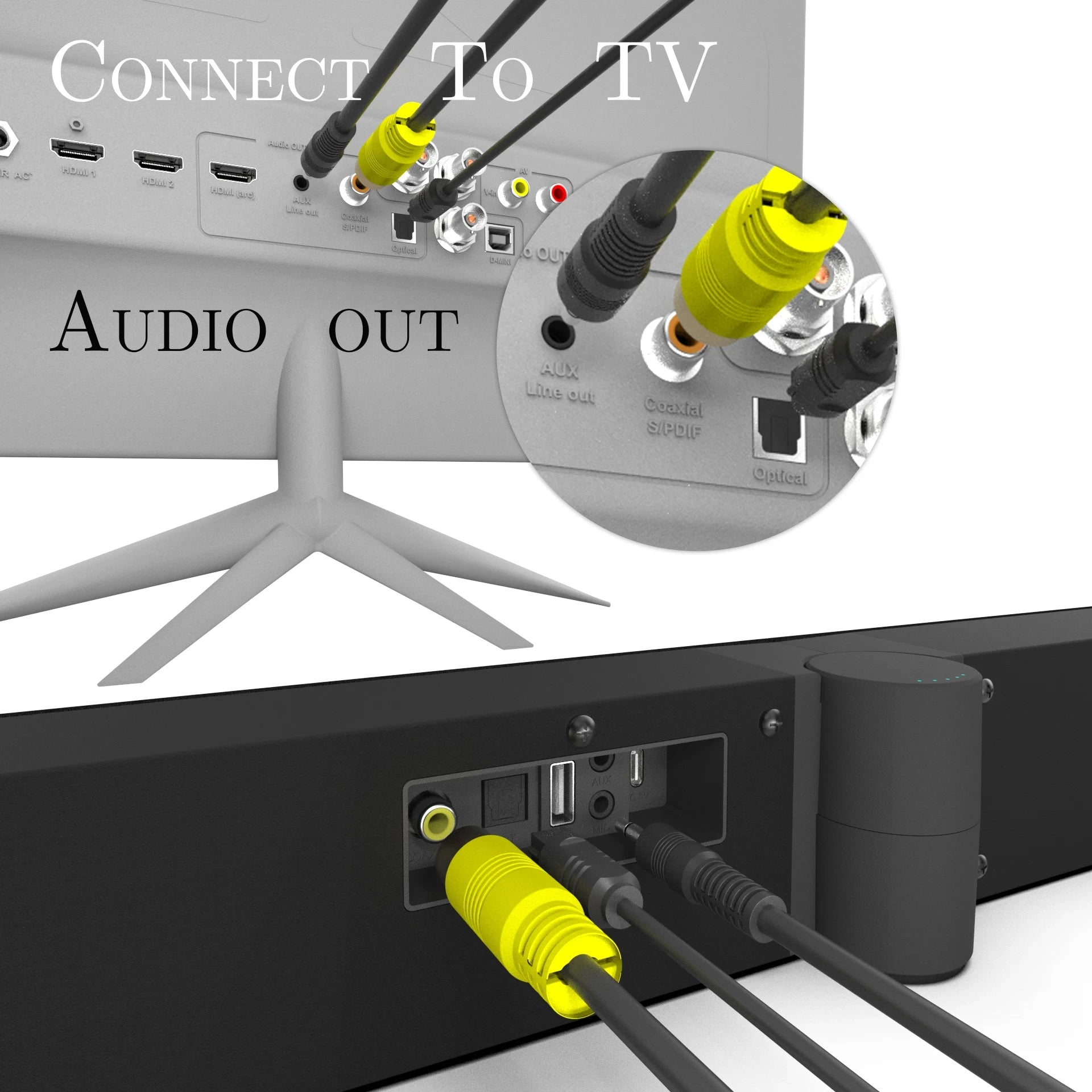 Wireless Home Theatre Sound Bar Bluetooth 5.1, 3D Stereo, FM Radio, TF/USB/AUX/RCA, Remote Control