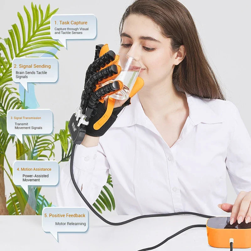 Right Hand Large size Heated Rehab Gloves for Stroke Recovery