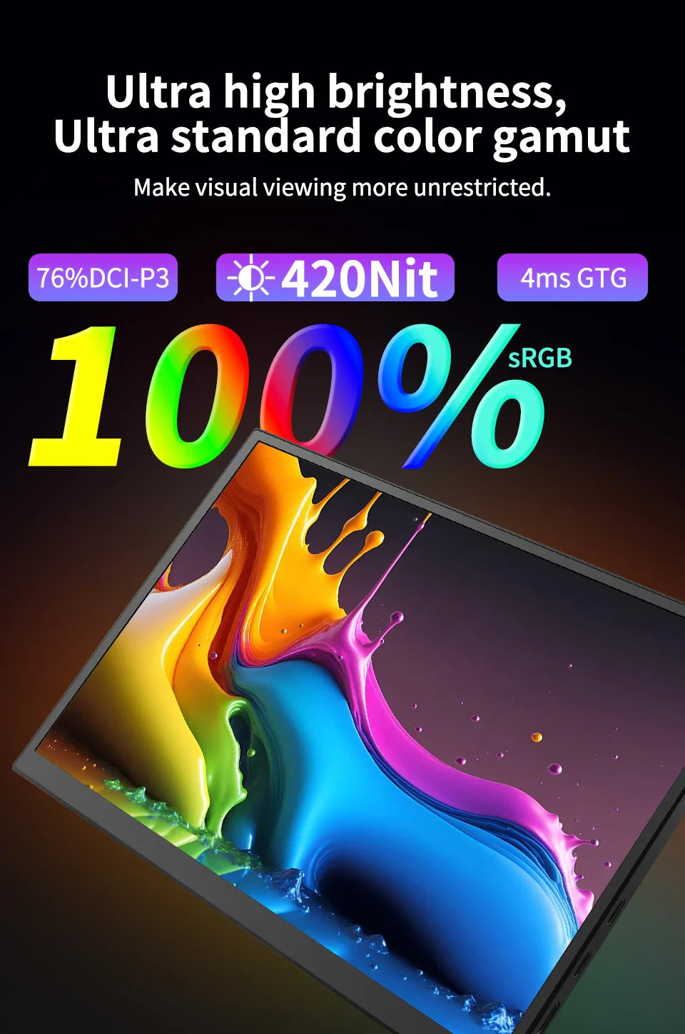 10.5 Inch Portable Monitor 1280P Second Screen for Laptop