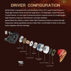 10mm Dynamic + BA Wired Earphones with Mic, In-Ear Design