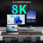 40Gbps Thunderbolt 4 Docking Station with 6 Ports