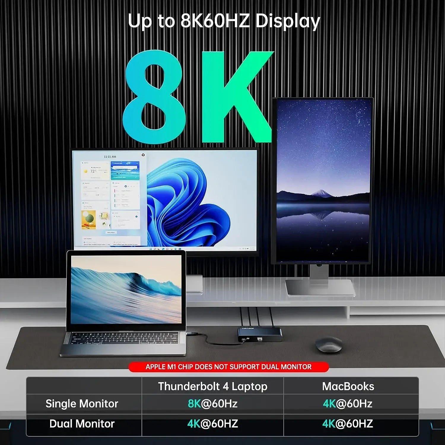 40Gbps Thunderbolt 4 Docking Station with 6 Ports