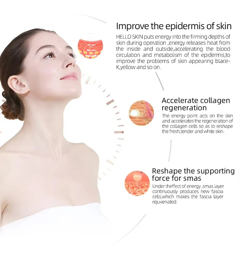 Portable Mini HIFU Facial Massager for Skin Rejuvenation