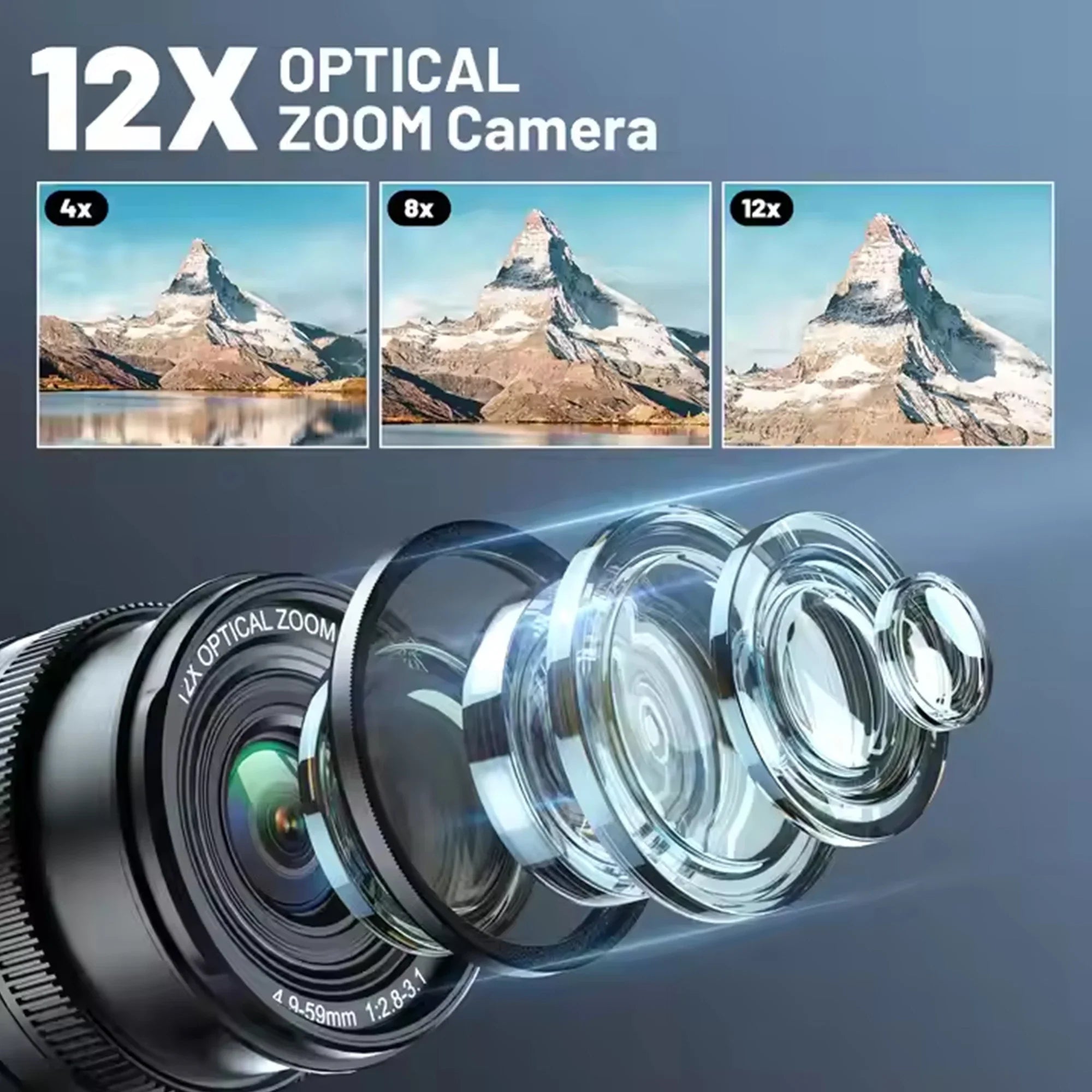 12X Optical Zoom 4K Vlogging Camera with Auto Focus 128GB SD Card