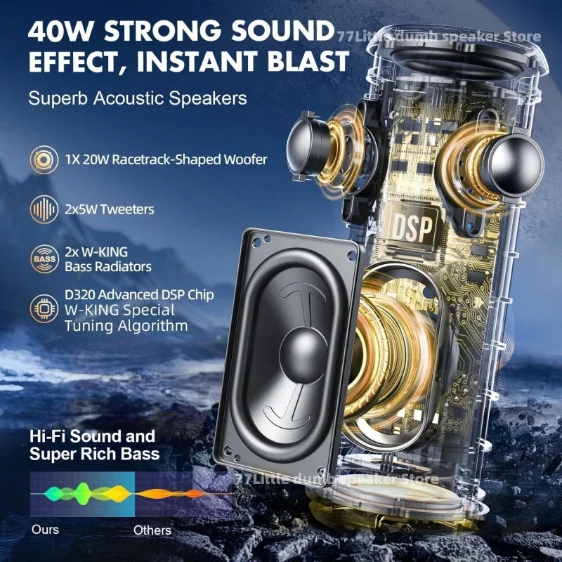 Waterproof Outdoor Bluetooth Speaker with 24Hr Battery & TWS Black